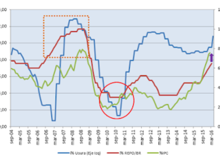 Análisis del tinte 7.35: ¿Cómo queda este tono en tu cabello? Comparativa y recomendaciones