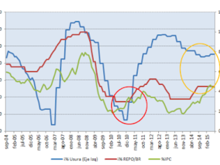 Análisis detallado del tinte 9.00: descubre cómo queda en tu cabello según tu tono natural