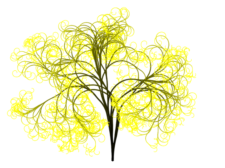 Transformación estética de sergio ramos: operaciones y cambios